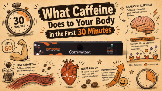 What Happens to Your Body in the First 30 Minutes After Caffeine