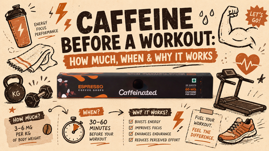 Caffeine Before a Workout: How Much, When & Why It Works