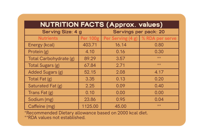 Cappuccino Coffee Drops